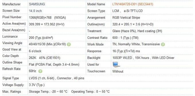LTN140AT20-D01 14 glatter Oberfläche LVDS 40 Zoll-Laptop Lcd-Schirm-1366 RGB*768 WXGA Pin
